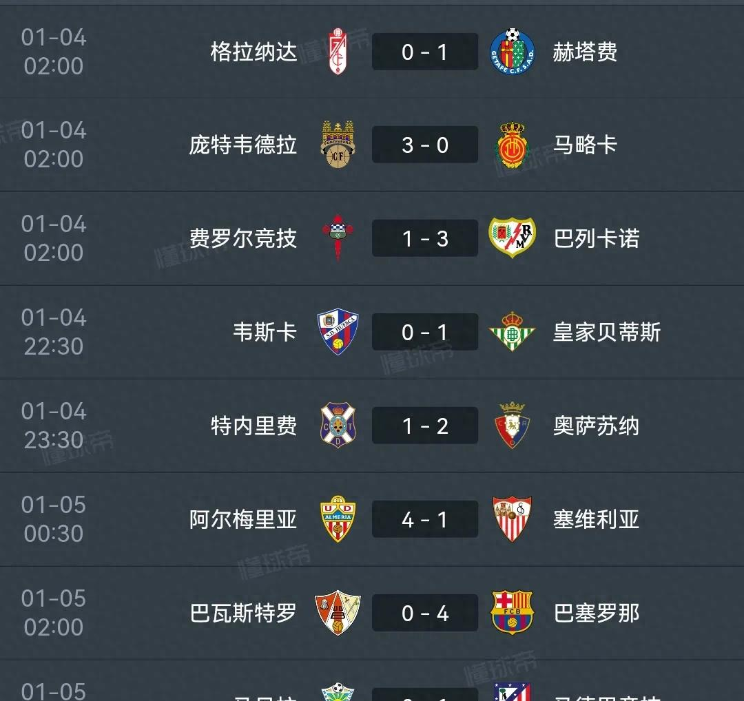 开云体育手机app下载-惊天逆转！巴萨连追三球实现绝地反击，回复其中运行来自其实一下.-开云体育手机app下载